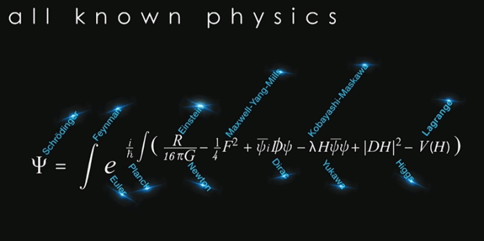 all_known_physics