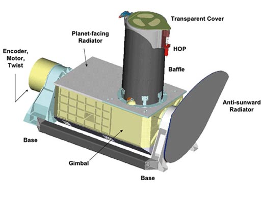 http://www.nasa.gov/mission_pages/MRO/spacecraft/sc-instru-crism.html