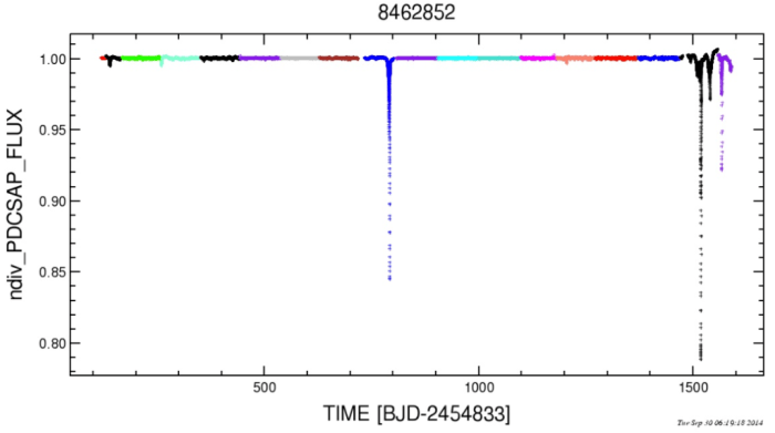 flux8462852_all-1024x572