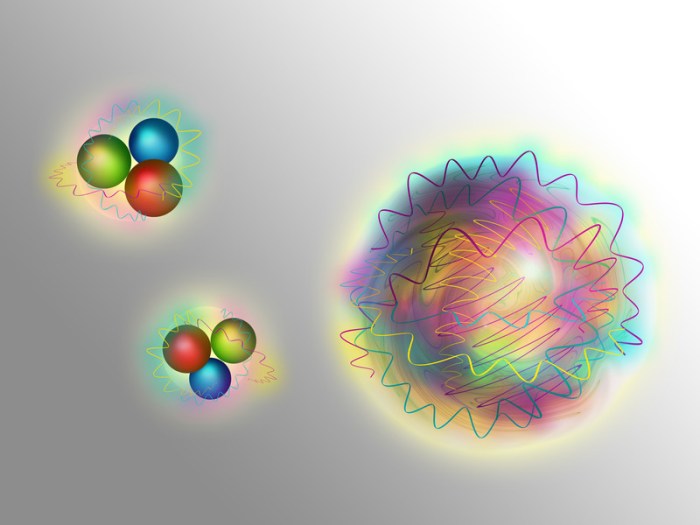 Nucleons consist (left) of quarks (matter particles) and gluons (force particles). A glueball (right) is made up purely of gluons