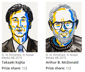 nobel2015