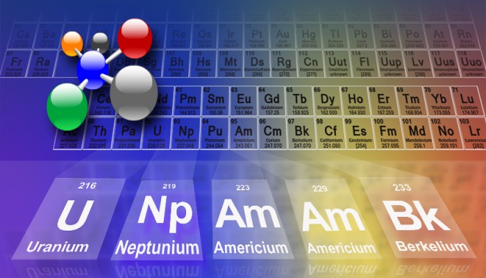 periodictable875x500px