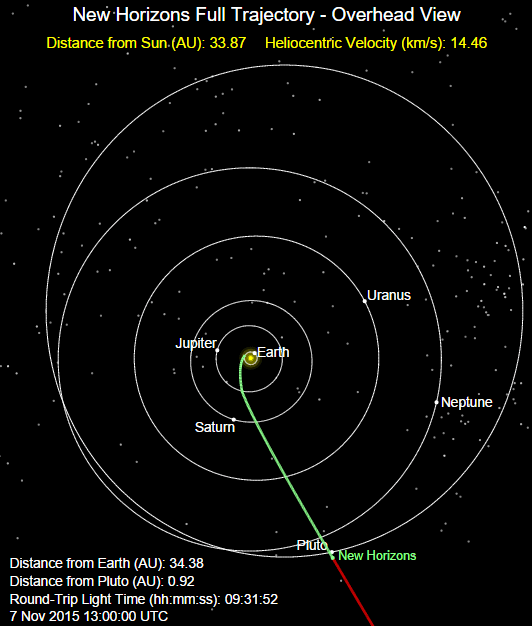 newhorizons2