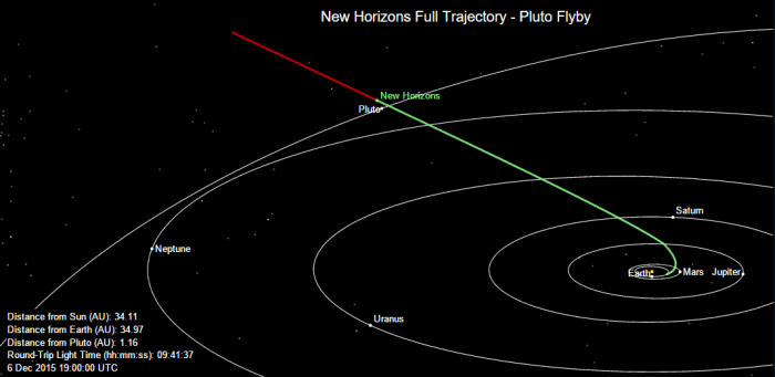 newhorizons4