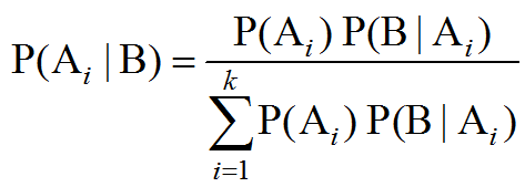 Bayes_theorem