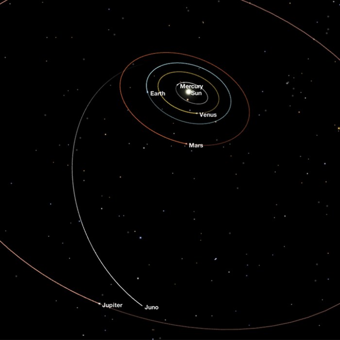 Mission_Juno_Jan_8