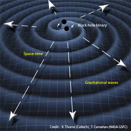 gravitational_waves