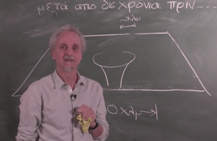 αποστολατος