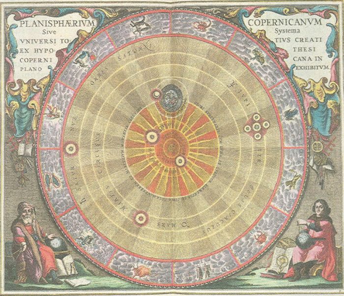 Andreas Cellarius, αναπαράσταση του Κοπερνίκειου συστήματος από το " Harmonia Macrocosmica" (1660)