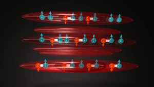 Μαγνητικές συσκευές σε ατομικό επίπεδο θα φέρουν επανάσταση στην αποθήκευση δεδομένων (φωτό: S. Rittner and R. Hulet, Rice University)