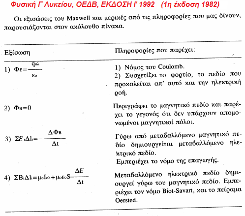 glyk_maxwell