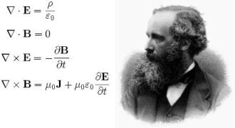 Οι εξισώσεις Maxwell