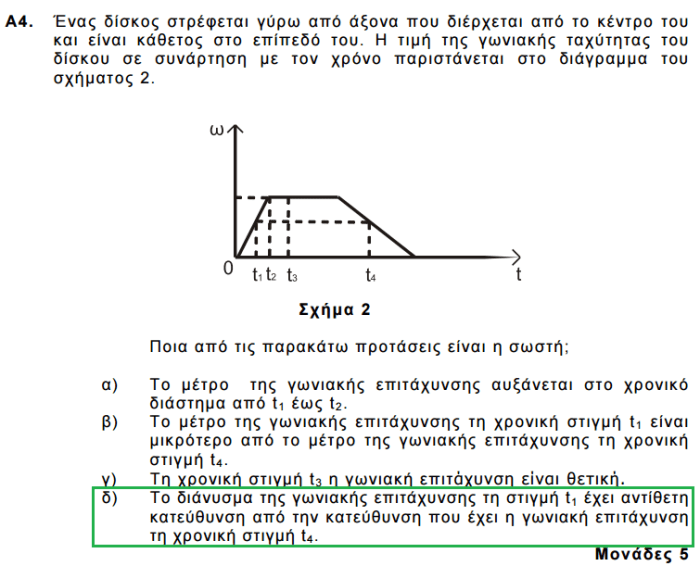 ΑΠΑΝΤΗΣΕΙΣ ΦΥΣΙΚΗΣ ΟΠ  2016_2