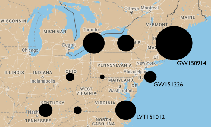 Tα μεγέθη των μαύρων τρυπών που παρατηρήθηκαν από την τετράμηνη prv;th λειτουργία του LIGO. Tα ζεύγη αριστερά είναι οι μαύρες τρύπες πριν τη συγχώνευση.