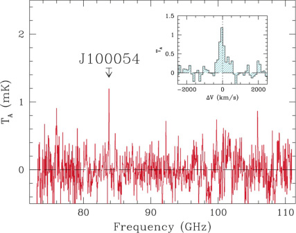 fernandezetal-1606-00013_f2