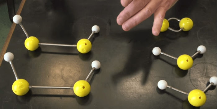 Η χημική αντίδραση της 