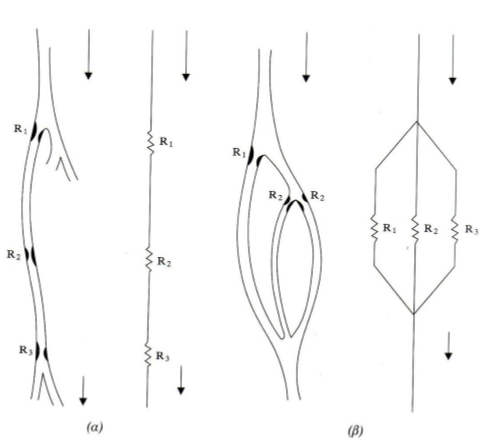 %ce%b1%ce%bd%cf%84%ce%b9%cf%83%cf%84%ce%ac%cf%84%ce%b5%cf%82