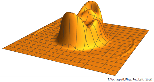 %ce%bc%ce%bf%ce%bd%ce%bf%cf%80%ce%bf%ce%bb%ce%b1
