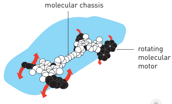 %ce%bd%ce%b1%ce%bd%ce%bf-%ce%b1%cf%85%cf%84%ce%bf%ce%ba%ce%b9