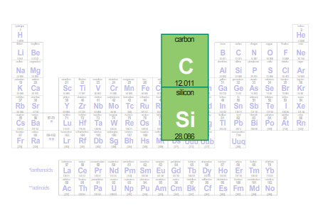 carbon_silicon